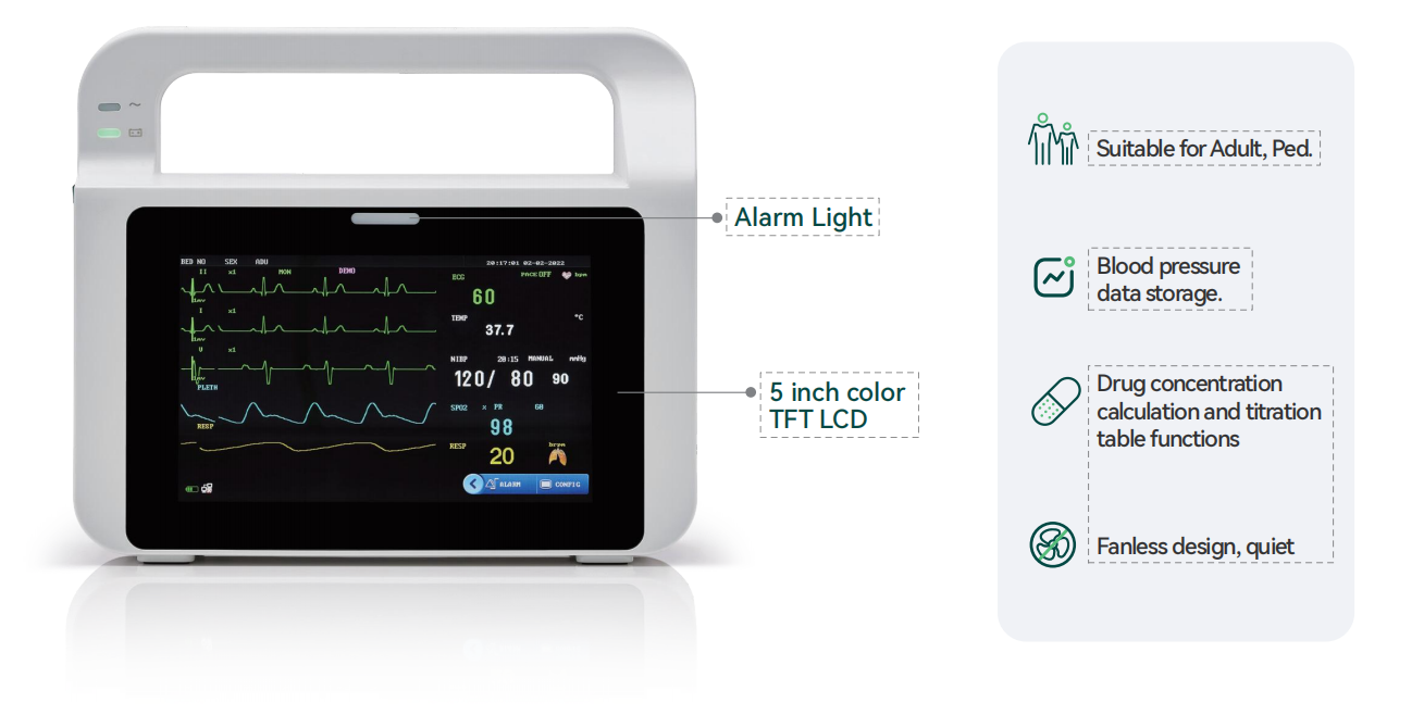 Multi-para patient monitor Multi-para patient monitor