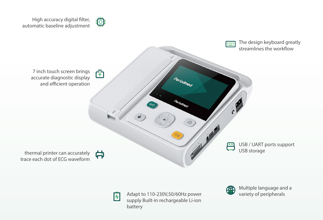 E12C features E12C features