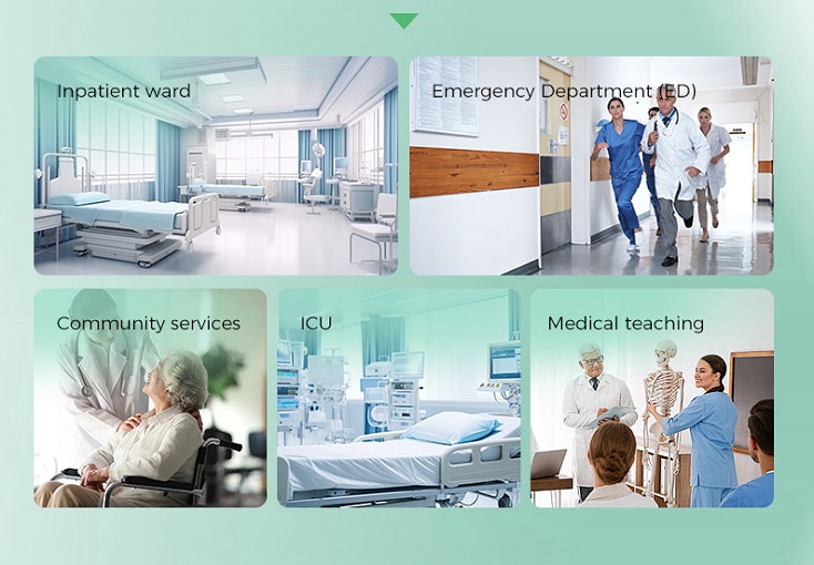 ECG trolley Applications ECG trolley Applications