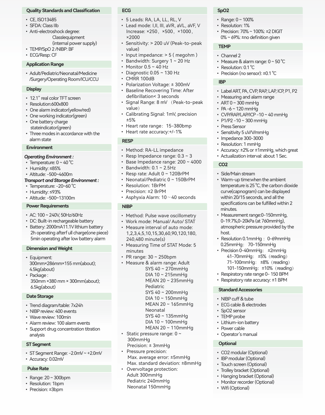 Patient Monitoring Device Specs Patient Monitoring Device Specs
