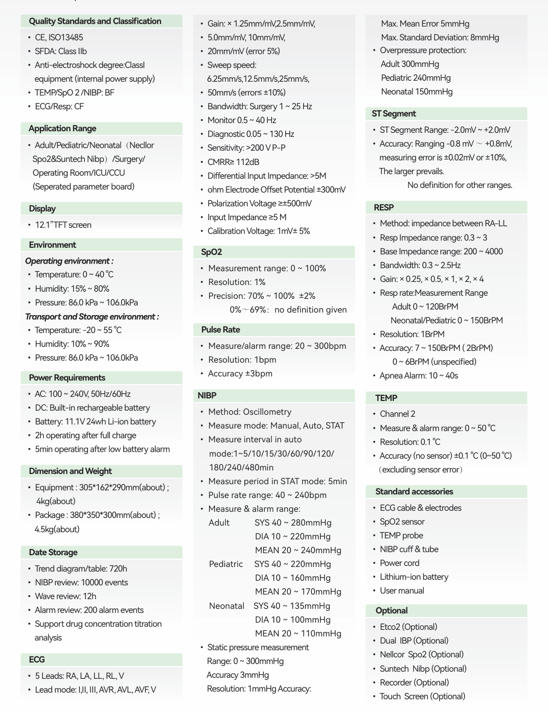Multiparameter Patient Monitor Specs