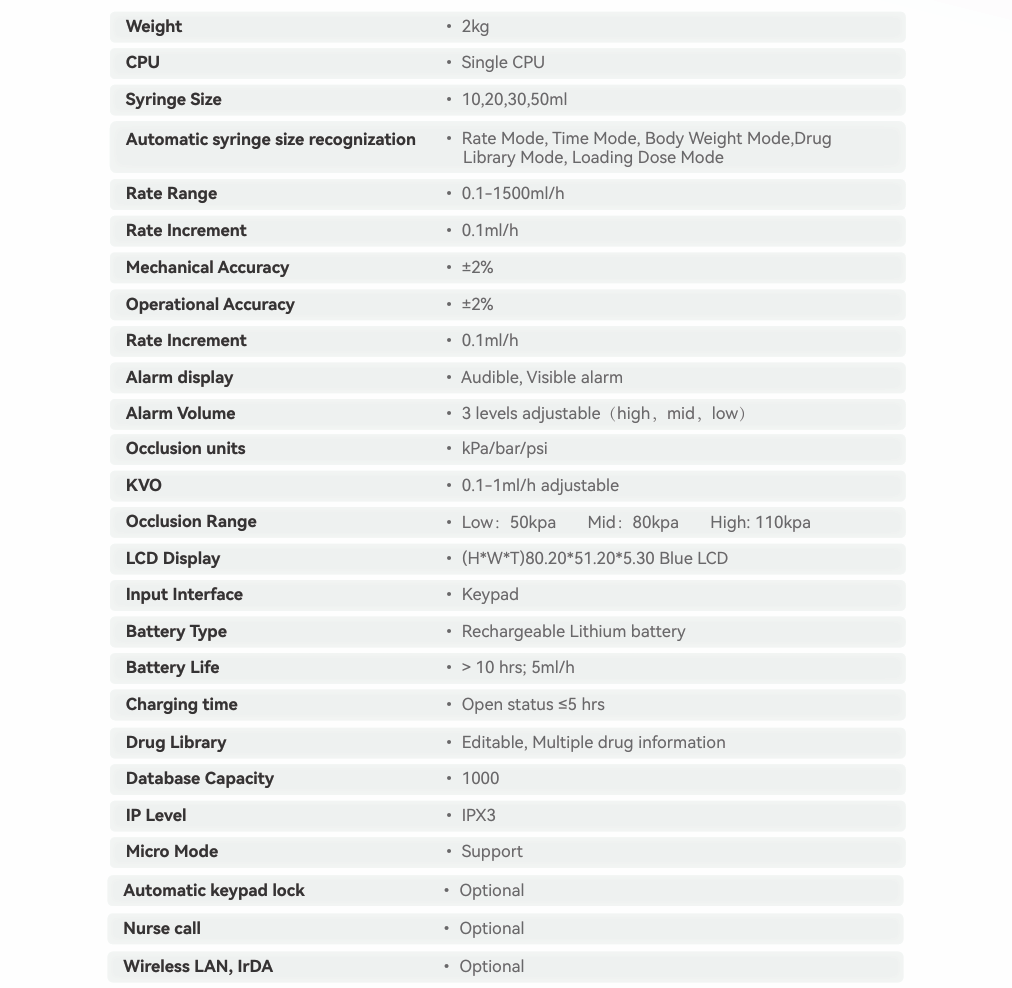 Specs of syringe pump